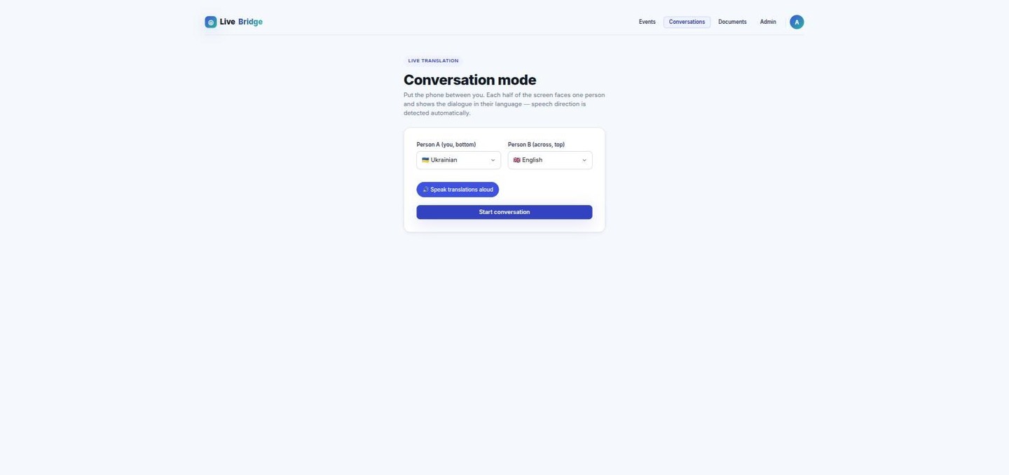 Conversation mode — pick two languages and share one phone across the table